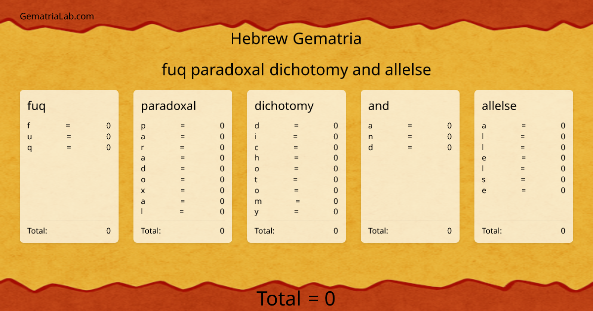 fuq paradoxal dichotomy and allelse in hebrew Gematria